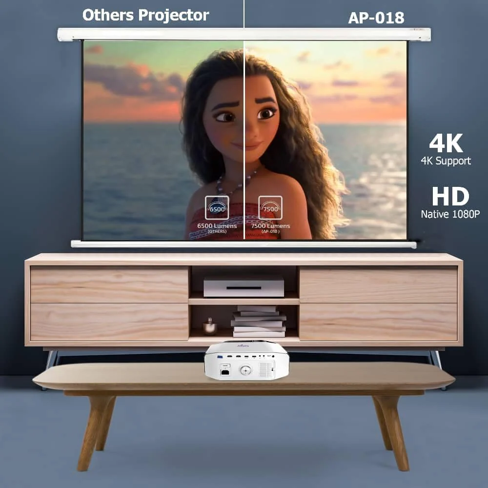ALLIUMS 4K Projector with Wi-Fi & Bluetooth (White) - Image 3