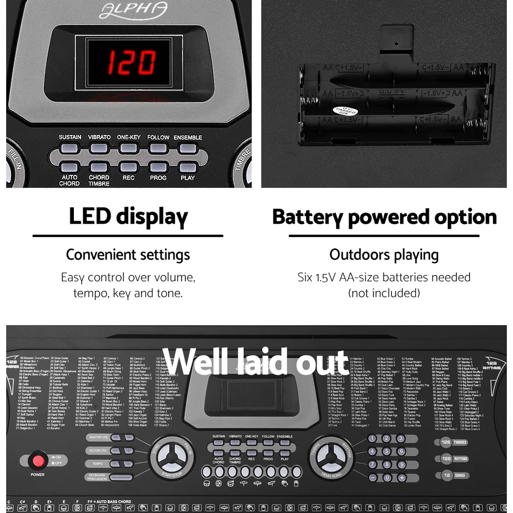 Alpha 61 Keys Electronic Piano Keyboard Digital Electric with Stand Beginner (Black) - Image 5