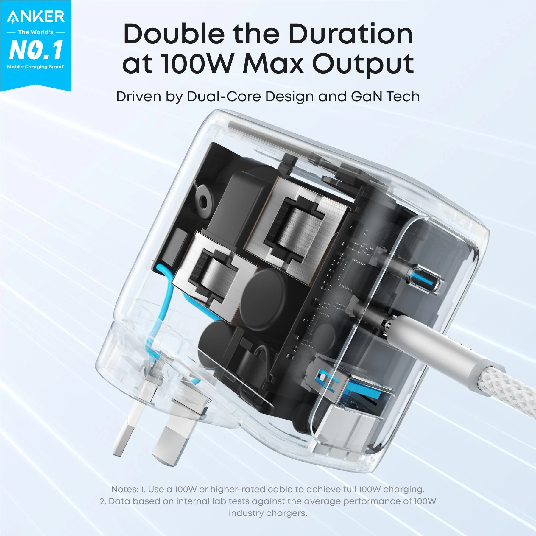 Anker 100W GaN Wall Charger (Silver) - Image 2