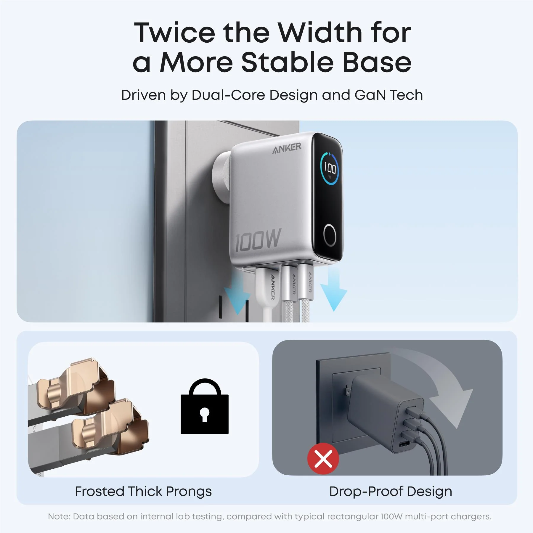 Anker 100W GaN Wall Charger (Silver) - Image 5