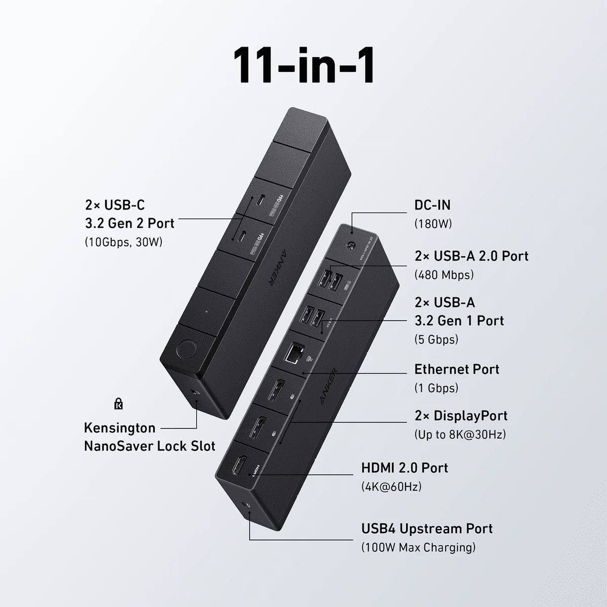 Anker 568 11-In-1 Usb-C Docking Station With Usb4 - Image 3
