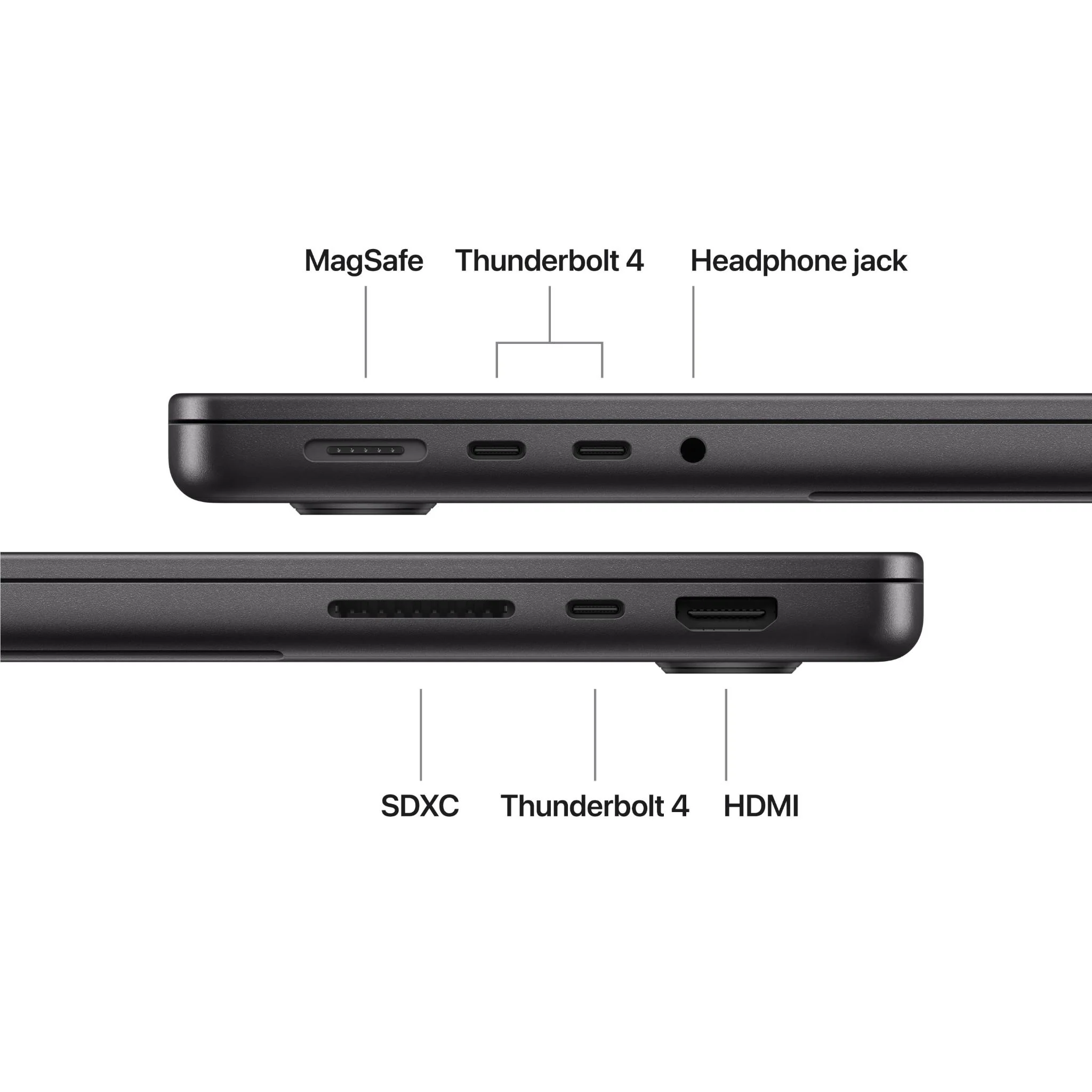 Apple MacBook Pro 14-inch with M5 Chip, 1TB/32GB (Space Black) - Image 7