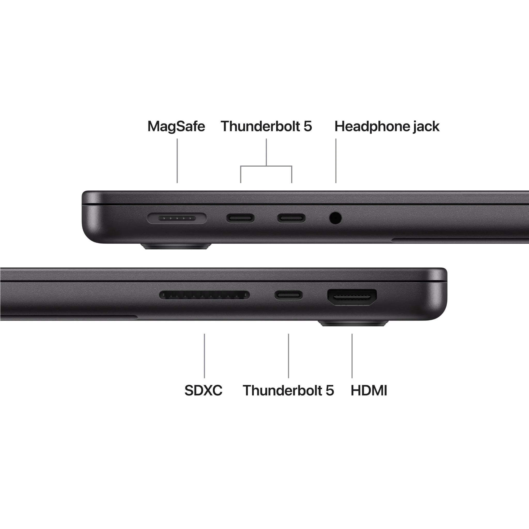 Apple MacBook Pro 14-inch with M5 Max Chip, 2TB/36GB (Space Black) - Image 7