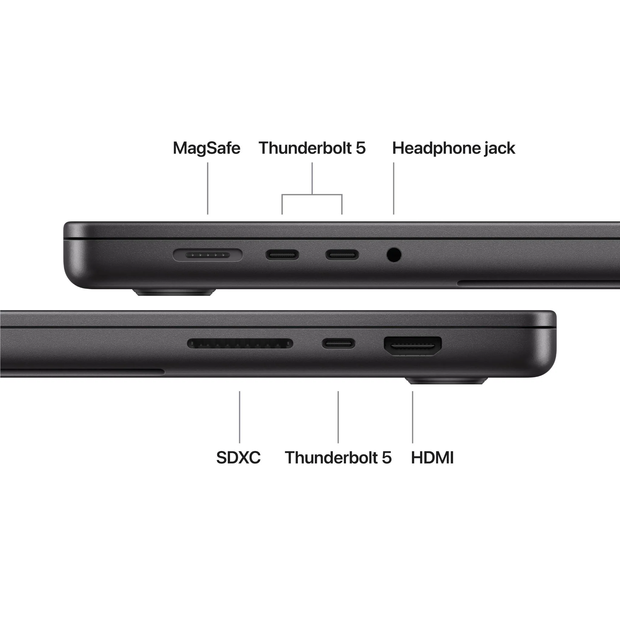 Apple MacBook Pro 16-inch with M5 Pro Chip, 1TB/24GB (Space Black) - Image 7
