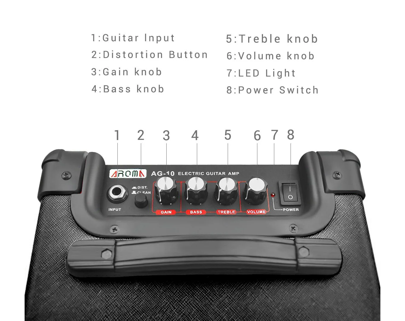 Aroma 10W Portable Guitar Amplifier (Black) - Image 3