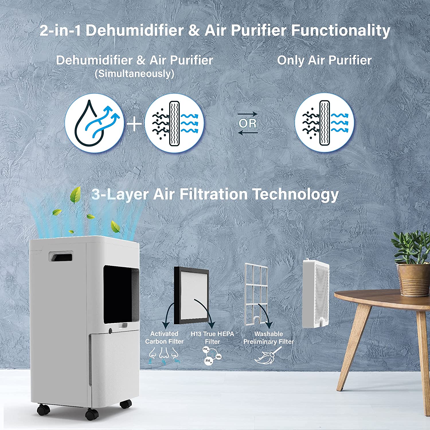 AROVEC Smart 2-in-1 Dehumidifier & Air Purifier, 2.5L Tank, 16L/Day, 50m² - Image 8
