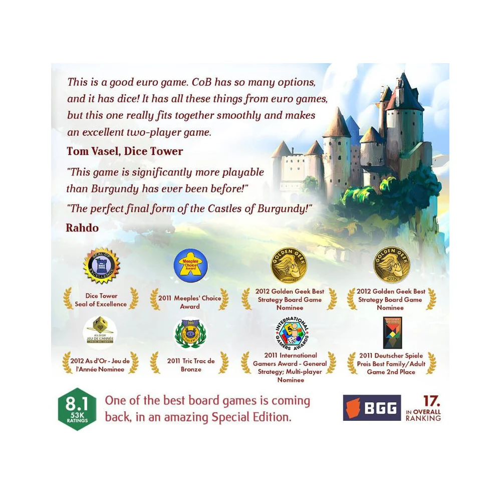 Awaken Realms Castles of Burgundy Special Edition - Image 3