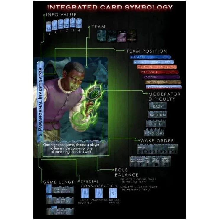 Bezier Games Ultimate Werewolf Extreme Party Game - Image 3