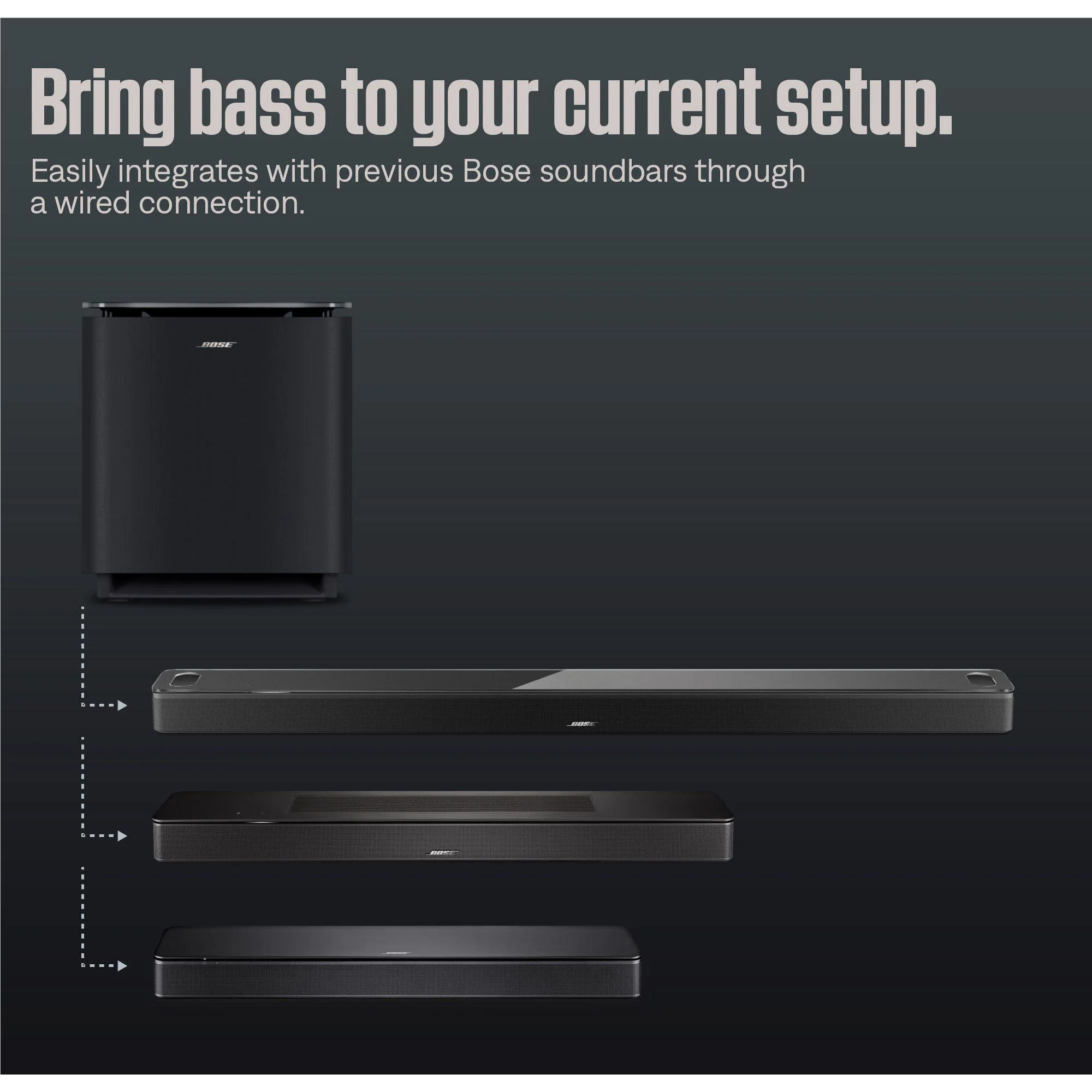 Bose Lifestyle Ultra Subwoofer (Black) - Image 5