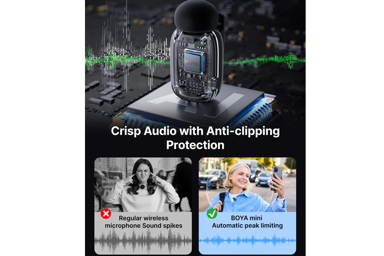 Boya Mini 14 Wireless Microphone USB Type-C - Image 4