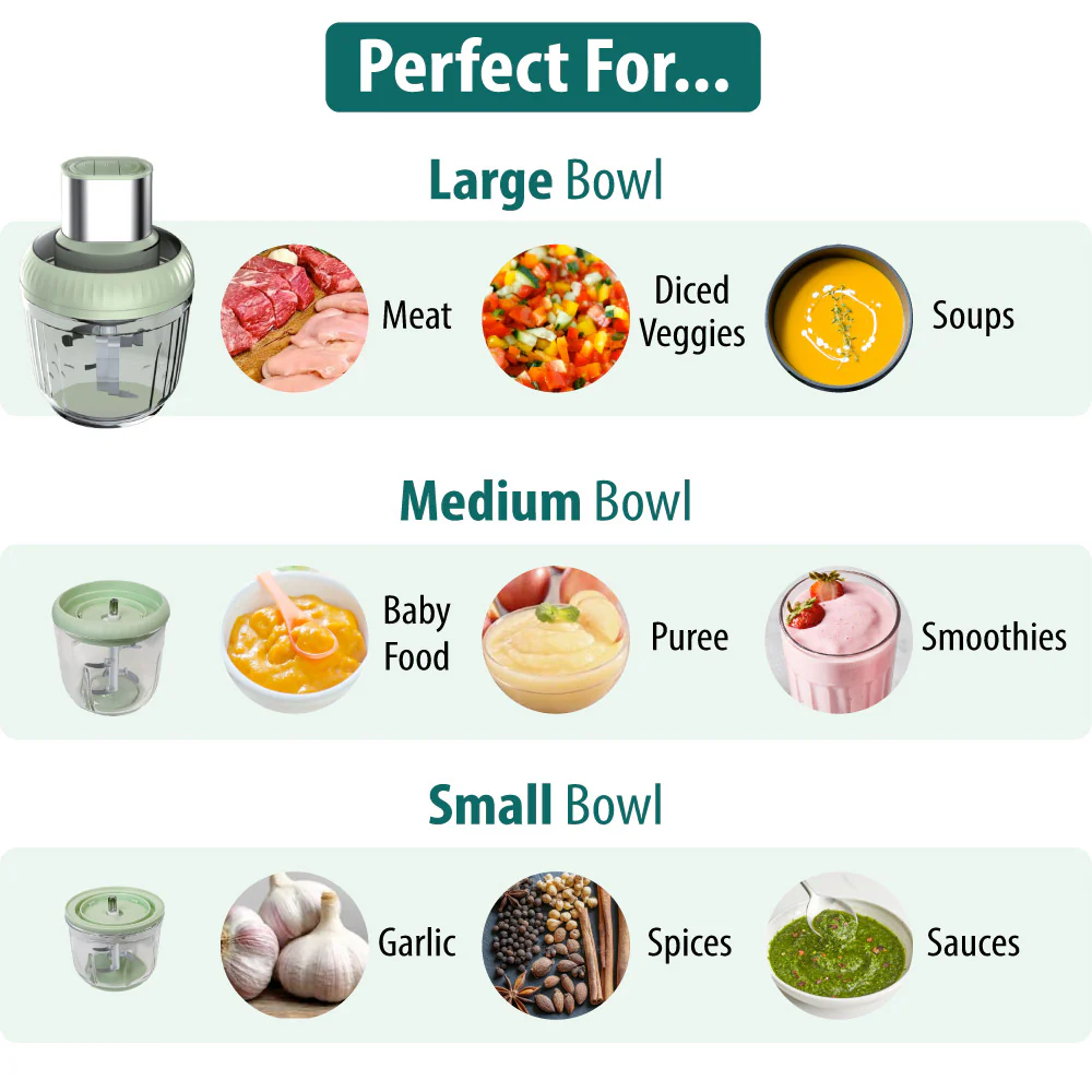 ButlerXXL Multi-Functional Food Processor and Blender - Image 6