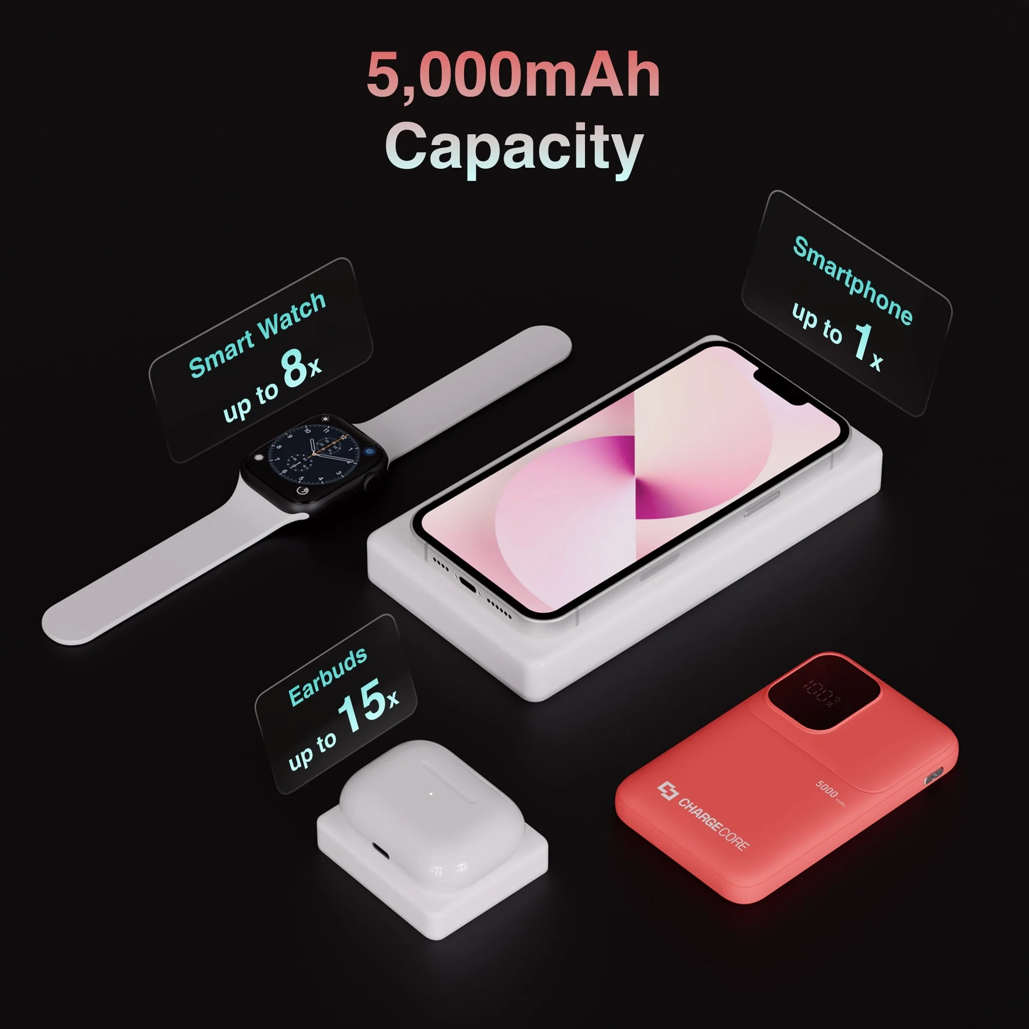 ChargeCore SafeCharge Max 5K LiFePO4 Power Bank (Sunset Coral) - Image 5