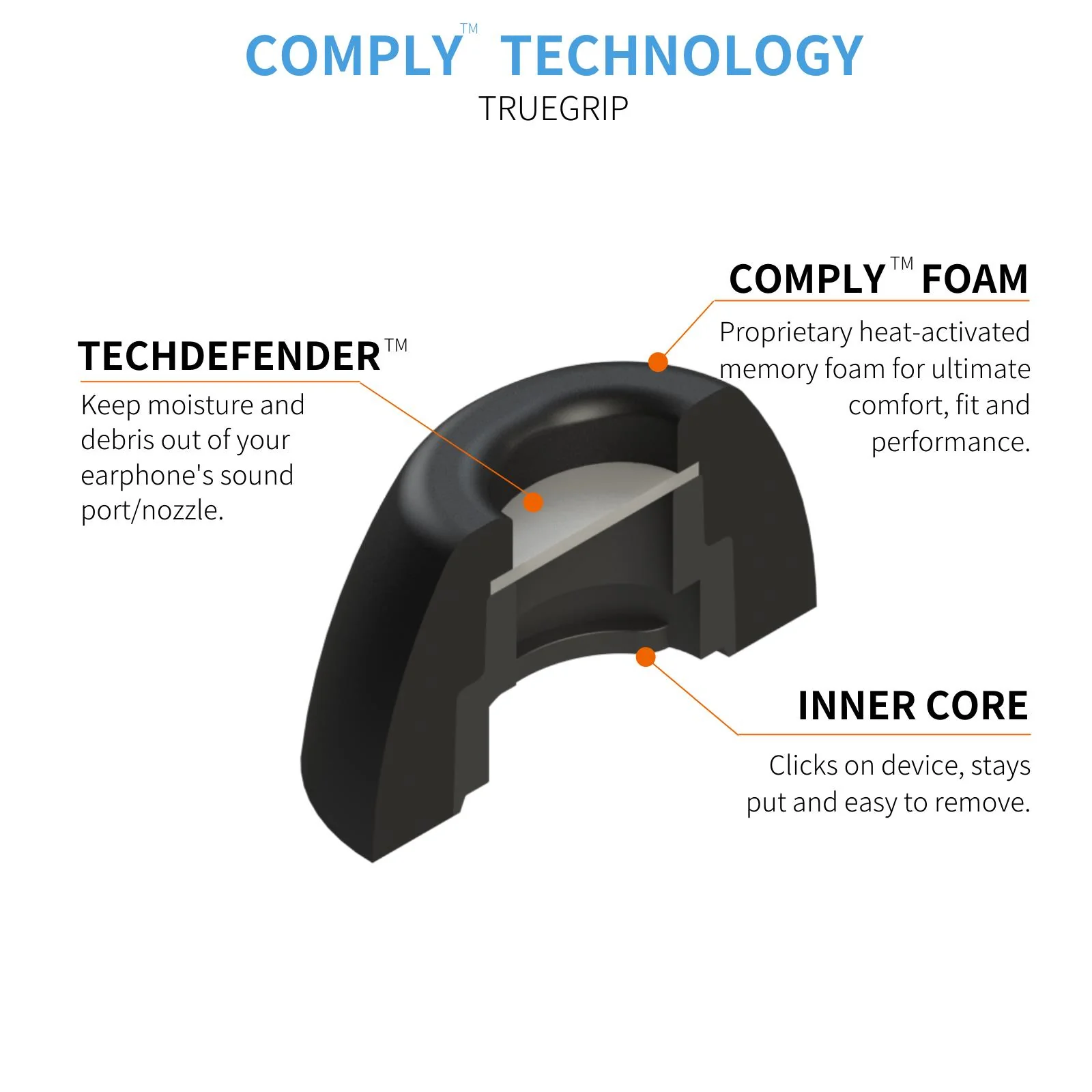 Comply TrueGrip Pro Ear Tips for Samsung Galaxy Buds Pro (3 Pairs) [Assorted] - Image 2