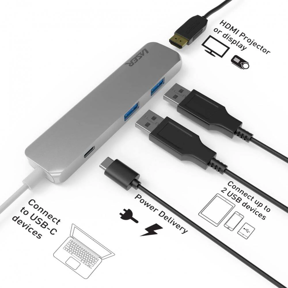 Connect Cable 4-Port Male USB-C to HDMI/USB 3.0 Hub For Laptop (White) - Image 2