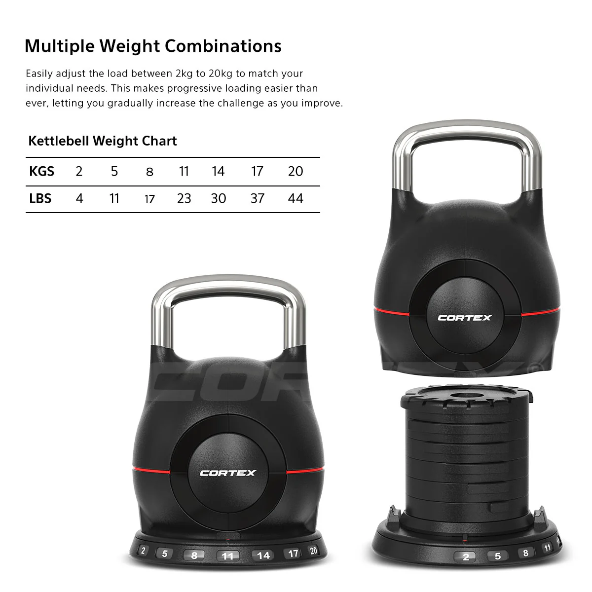 CORTEX 7-in-1 RevoLock Quick Adjust 20kg Kettlebell - Image 3