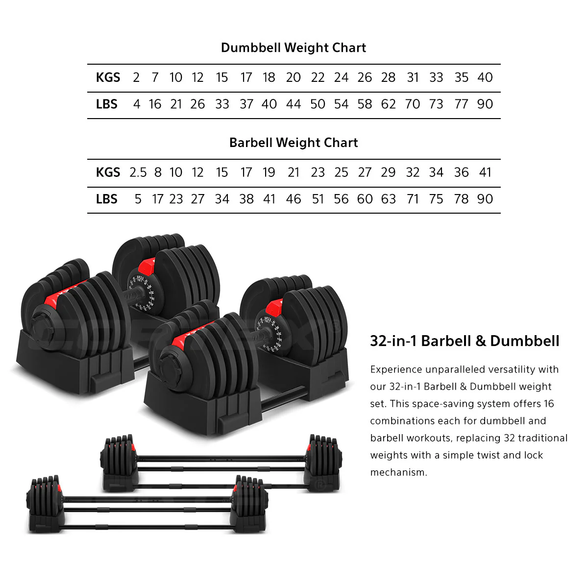 CORTEX Revolock V2 80kg Adjustable Dumbbell Pair with Stand - Image 3