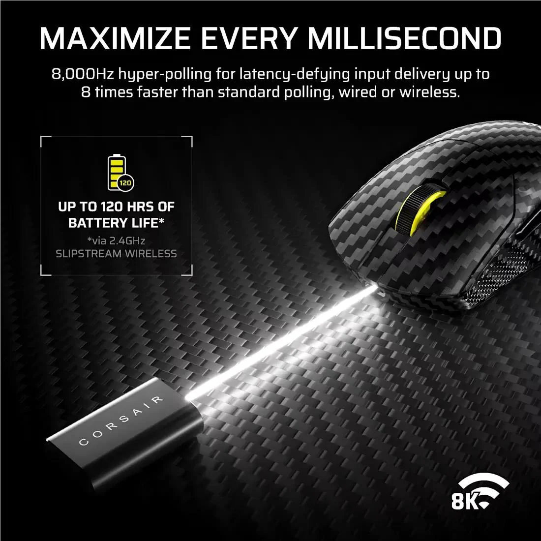 Cosair Sabre V2 PRO Wireless CF Gaming Mouse - Image 5