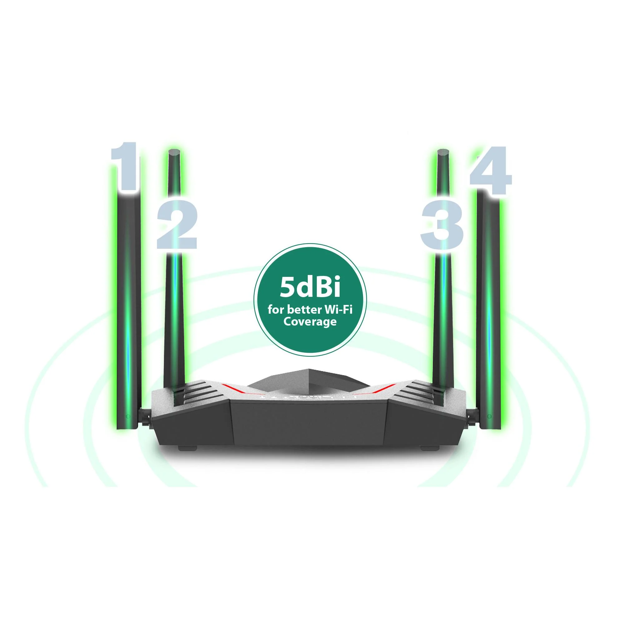 D-Link DWR-M955X 4G LTE AX1500 Dual Band Wi-Fi 6 Router - Image 7