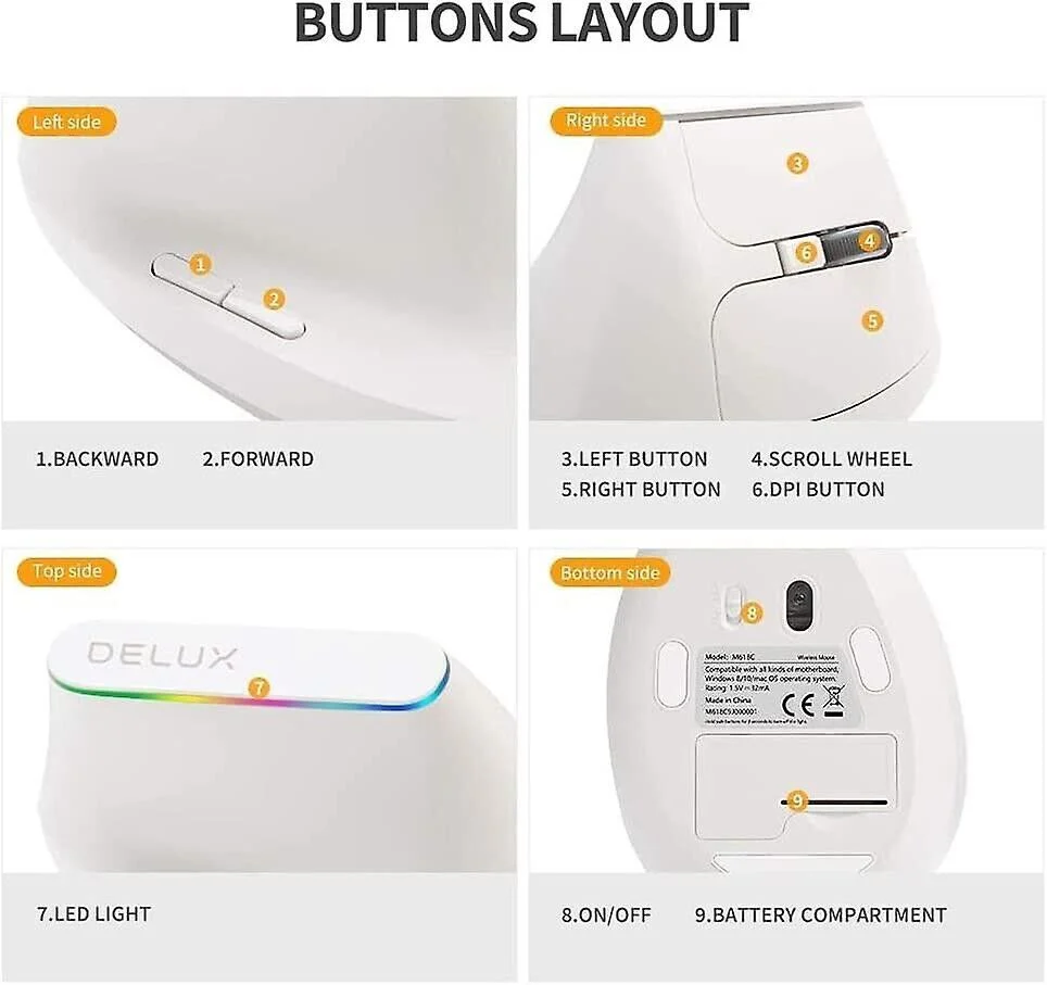 Delux M618C 2.4GHz Wireless Optical Ergonomic Mouse (White) - Image 5