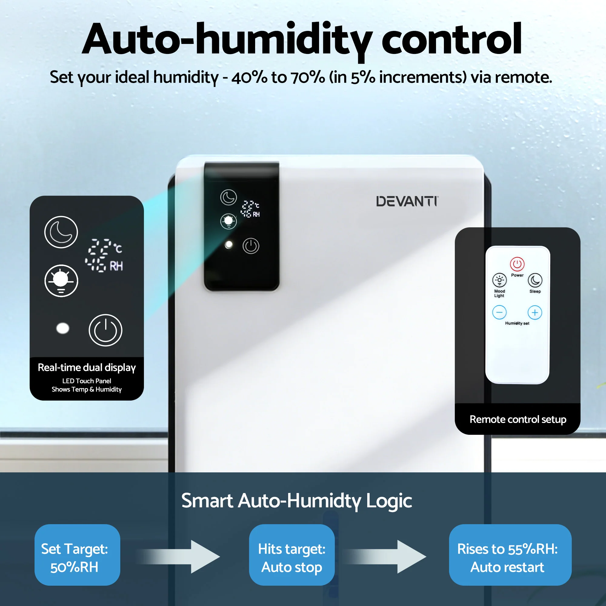 DEVANTI 2000ml  Portable Dehumidifier Moisture Absorber Home Bedroom Quiet Remote - Image 5