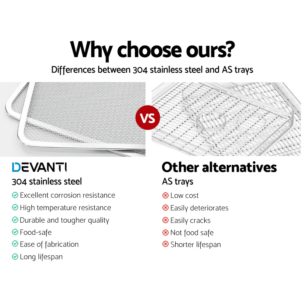 Devanti 9 Trays Food Dehydrator Stainless Steel Tray - Image 6