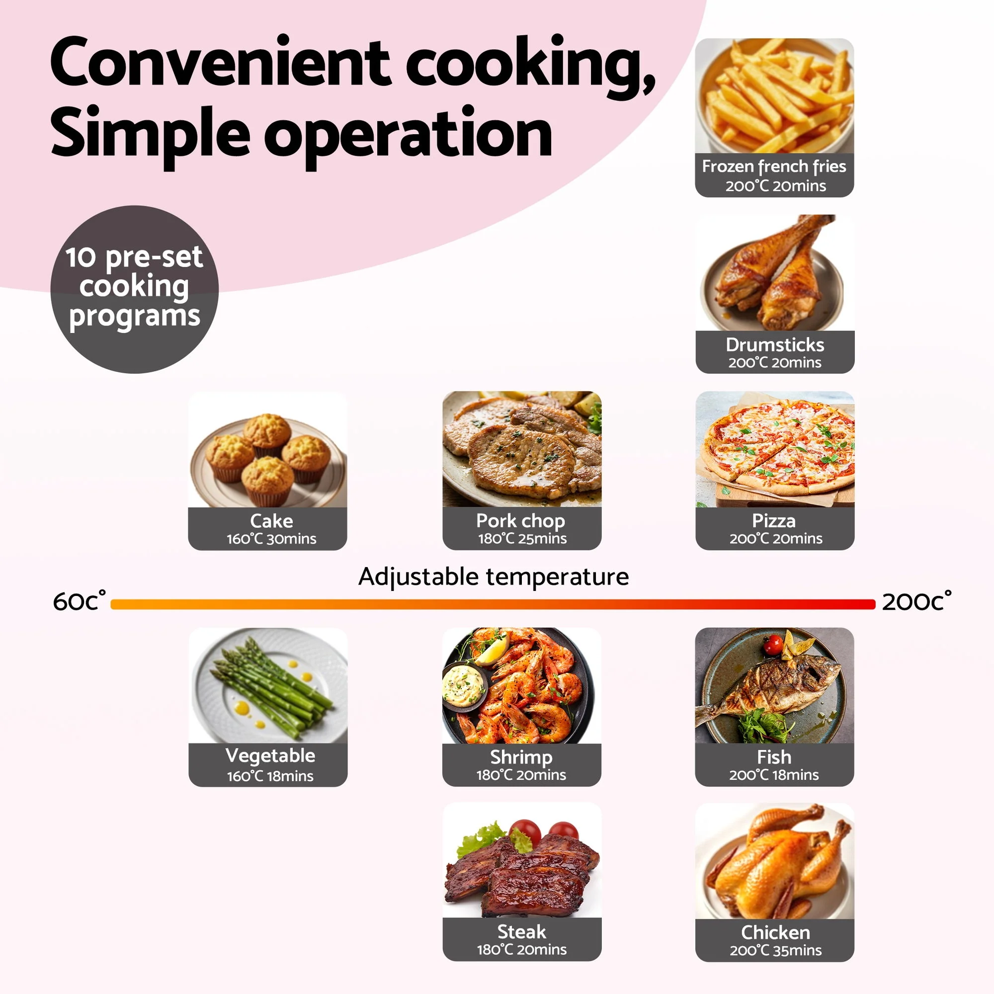 Devanti Air Fryer 9L Dual Zone Fryers 2600W (Pink) - Image 5