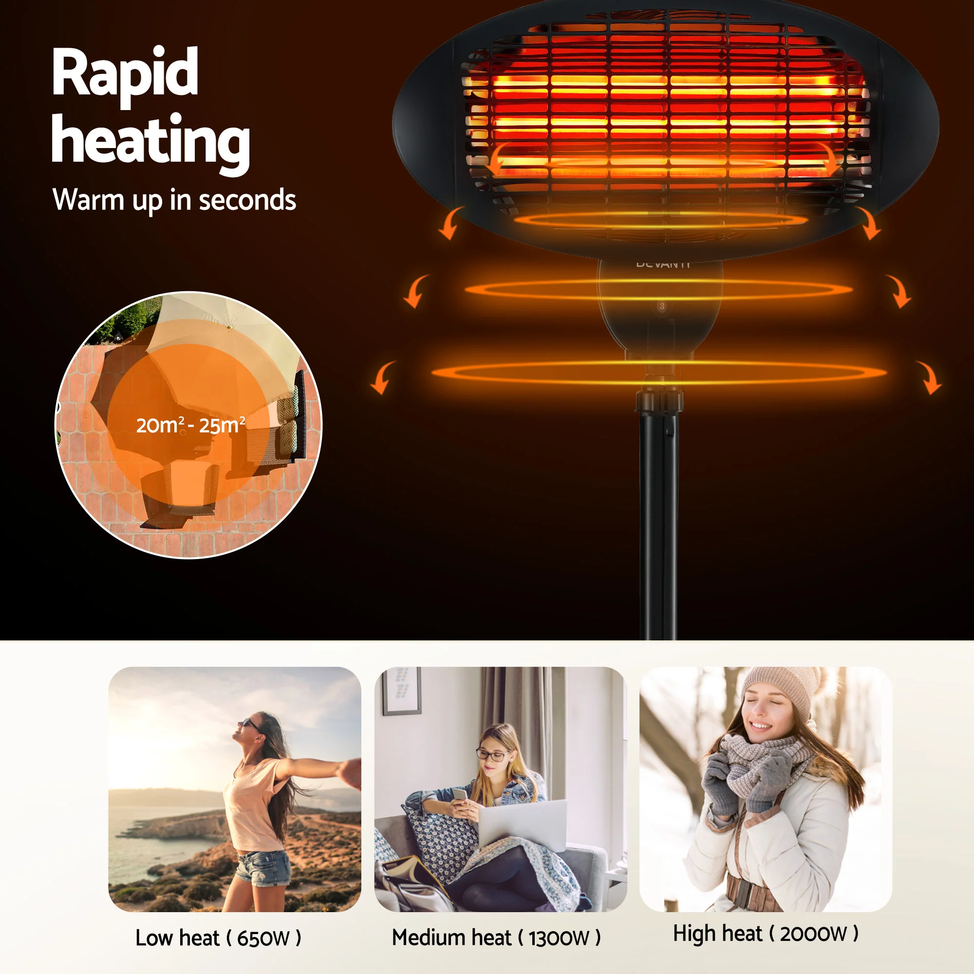 Devanti Electric Patio Heater 2000W - Image 5