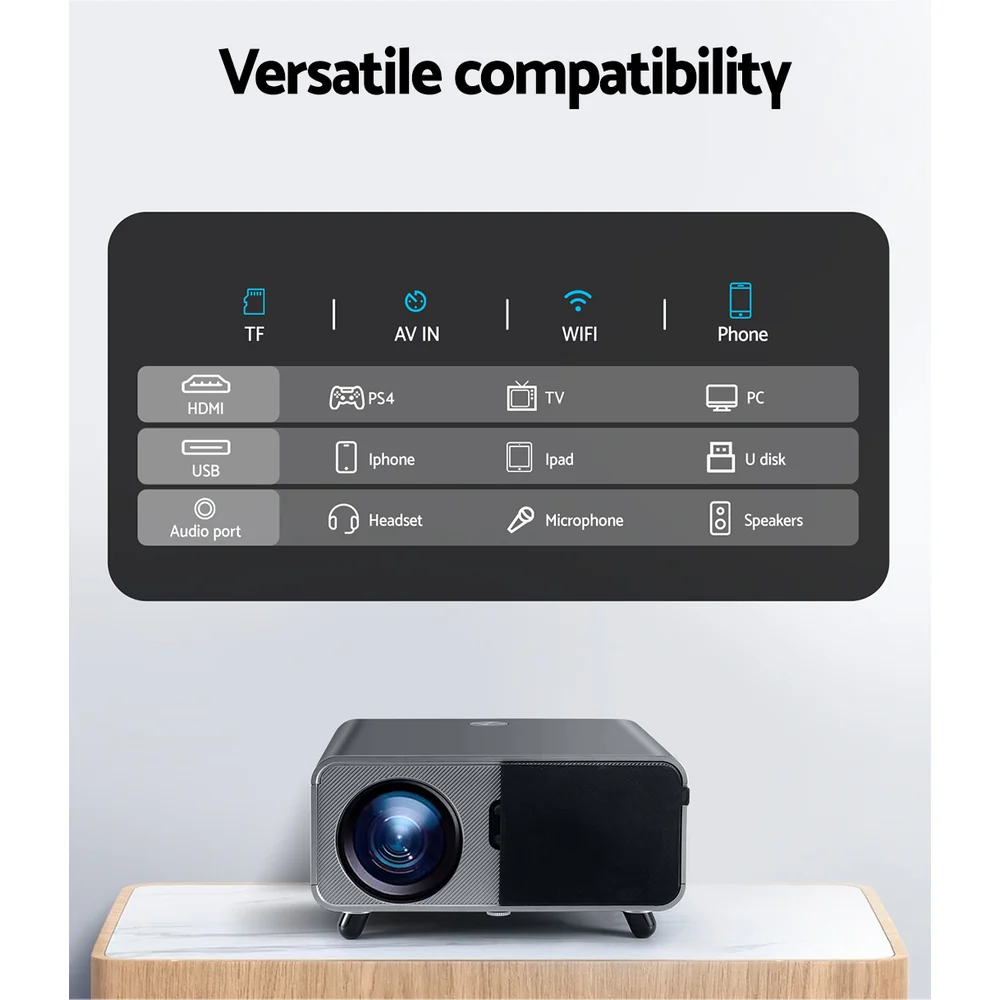 Devanti Portable Wifi Video Projector 4K 2.4G/5G Home Theater HDMI 1080P - Image 7