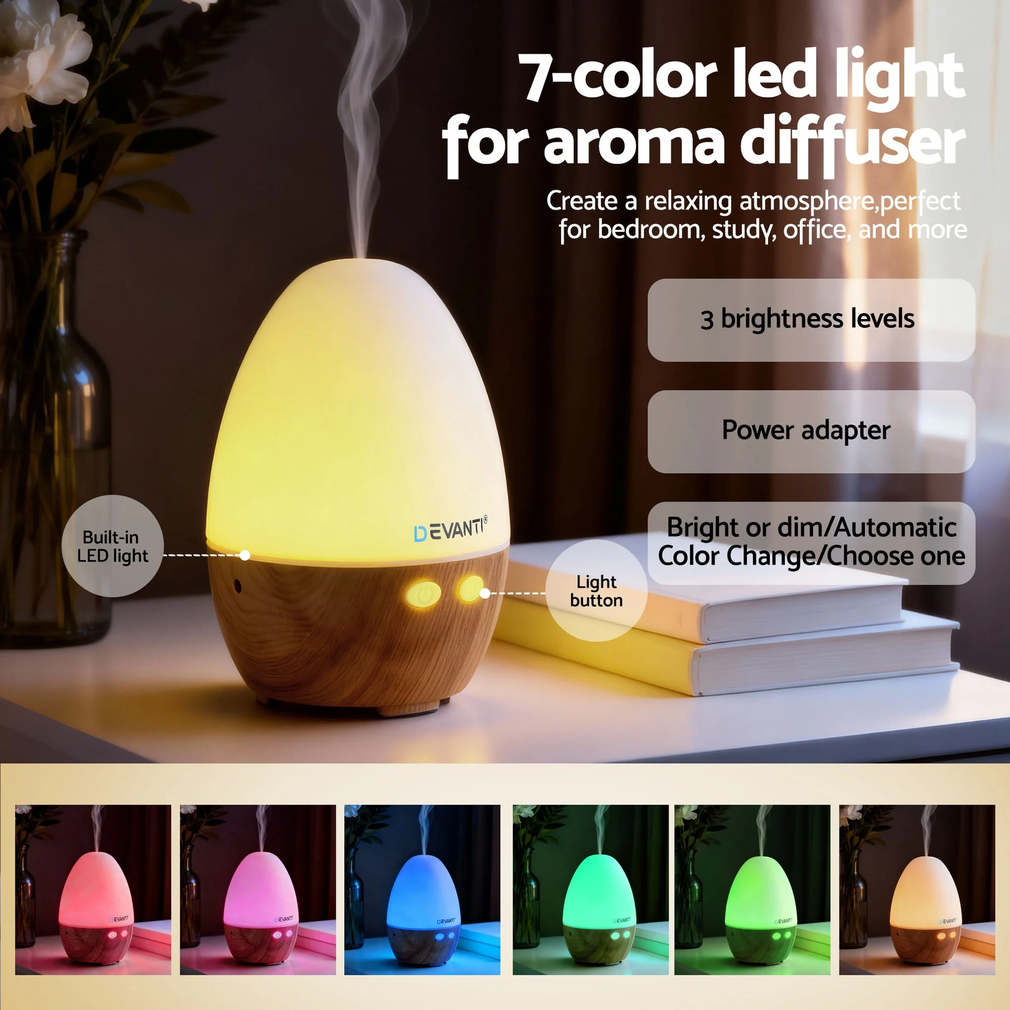 Devanti Ultrasonic Aroma Diffuser Aromatherapy 130ml LED Lights Iron Humidifier Forest - Image 6
