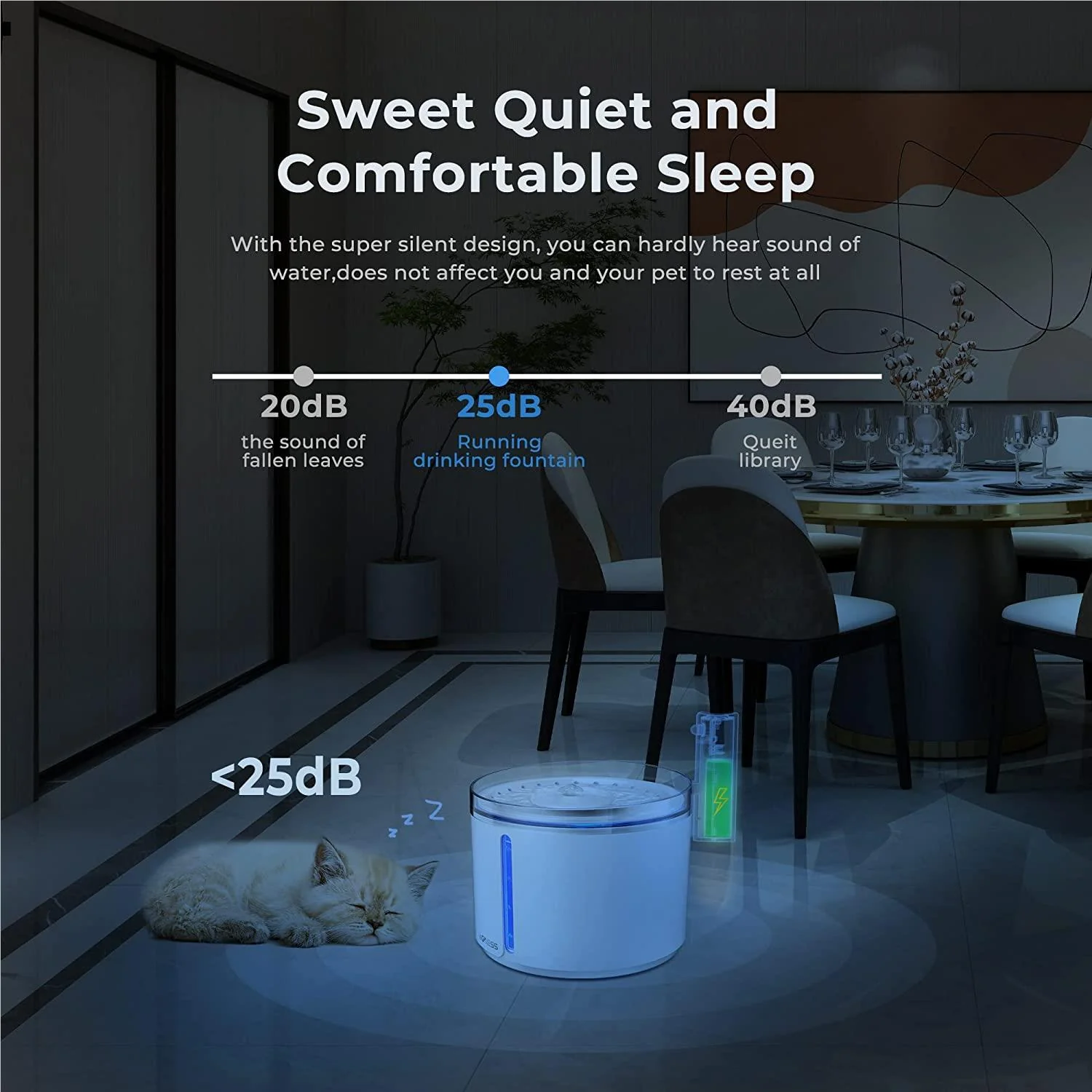 Dogness D08 Smart Sensor Fountain 2.2L - Image 5