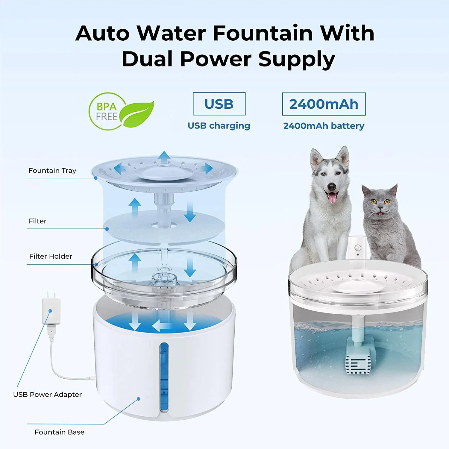 Dogness D08 Smart Sensor Fountain 2.2L - Image 8