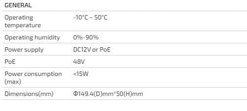 Doss Fisheye 12MP Panoramic Camera 20M IR IP H.265 4XPTZ (White) - Image 9