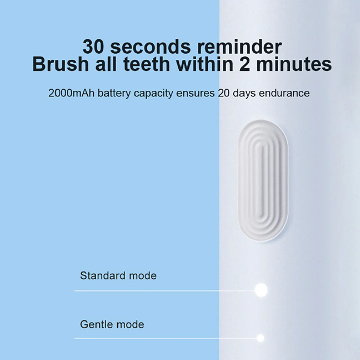 DR.BEI Sonic Electric Toothbrush Rechargeable Portable (White) - Image 4