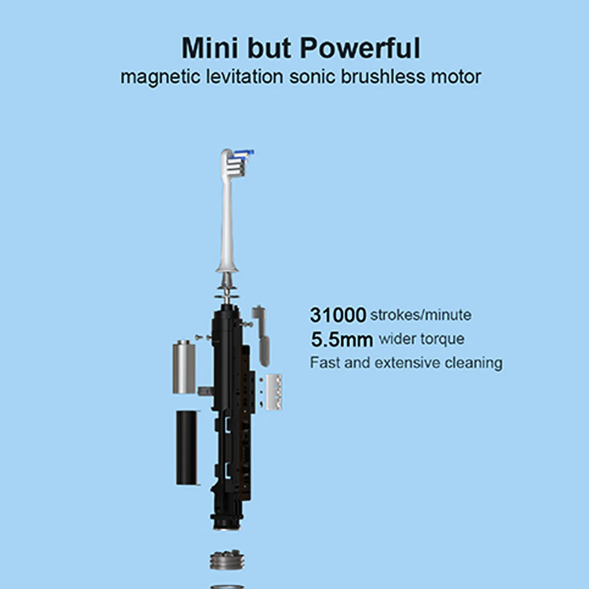 DR.BEI Sonic Electric Toothbrush Rechargeable Portable (White) - Image 5