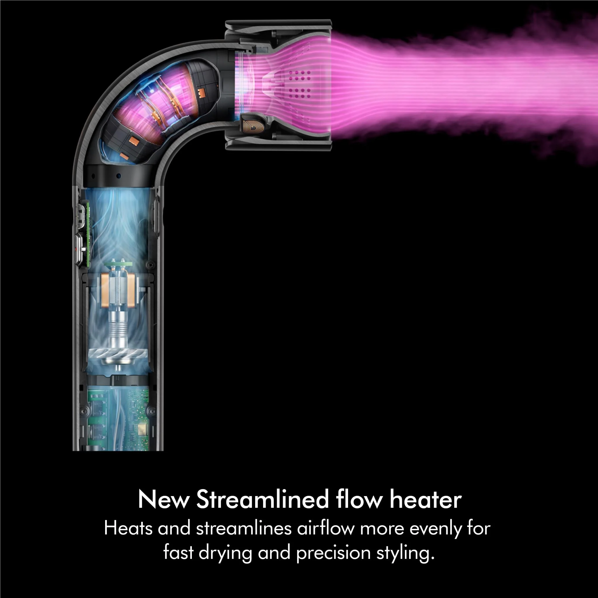 Dyson Supersonic r™ Hair Dryer (Ceramic Pink/ Rose Gold) - Image 4
