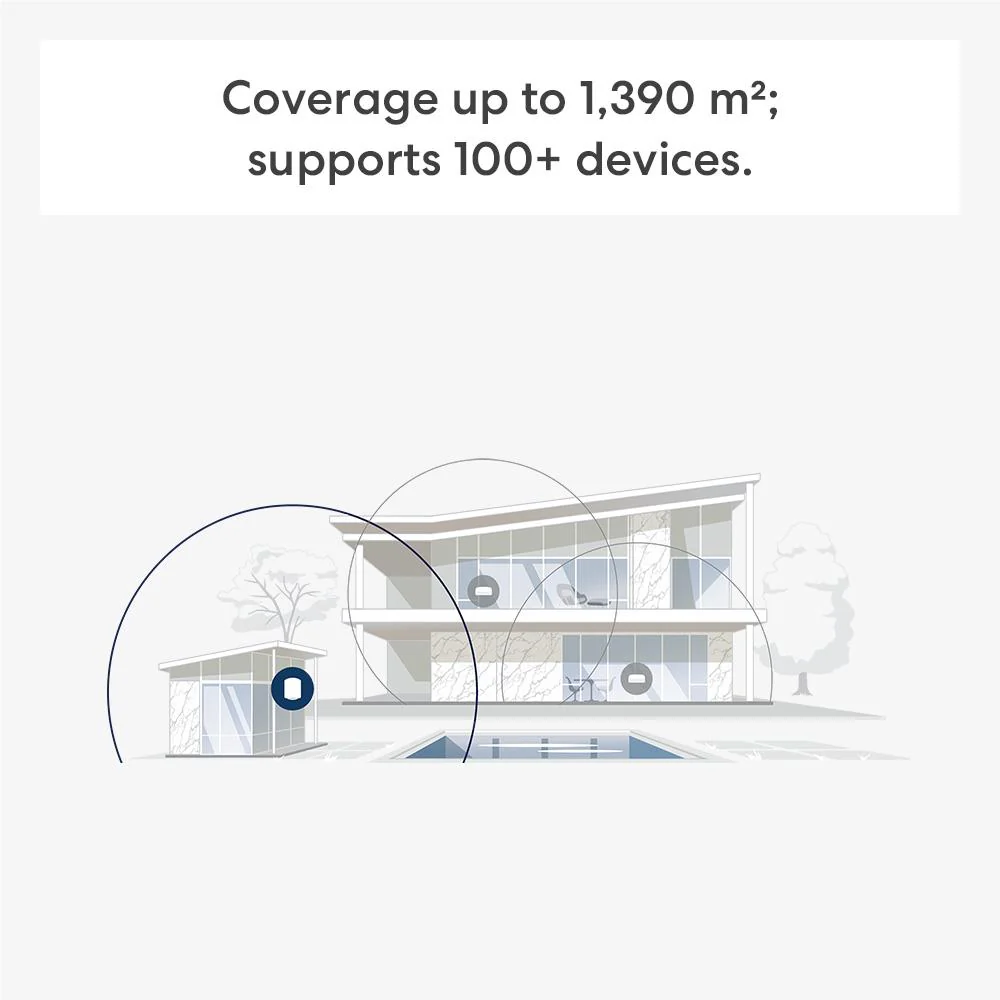 eero Outdoor 7 Dual-band Mesh Wi-Fi 7 Router (1-pack) - Image 3