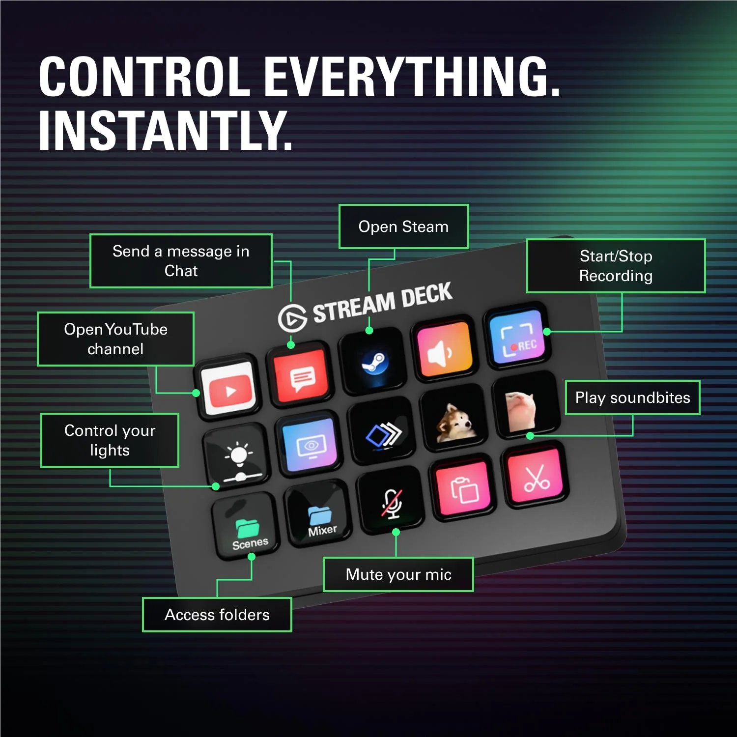 Elgato Stream Deck MK.2 Black - Image 6