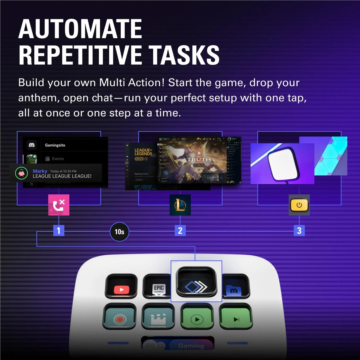 Elgato Stream Deck Neo - Image 6