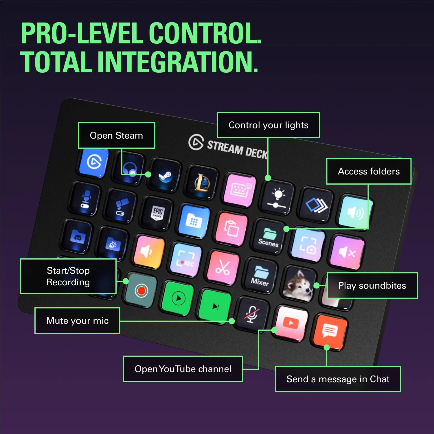 Elgato Stream Deck XL - Image 6