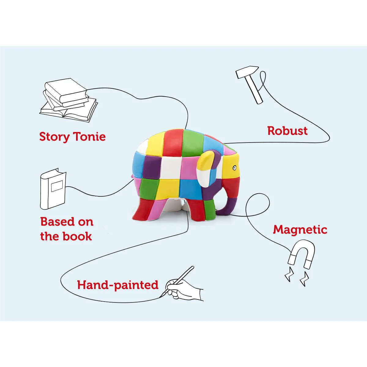 Elmer & Friends Story Collection Tonie Audio Character - Image 3