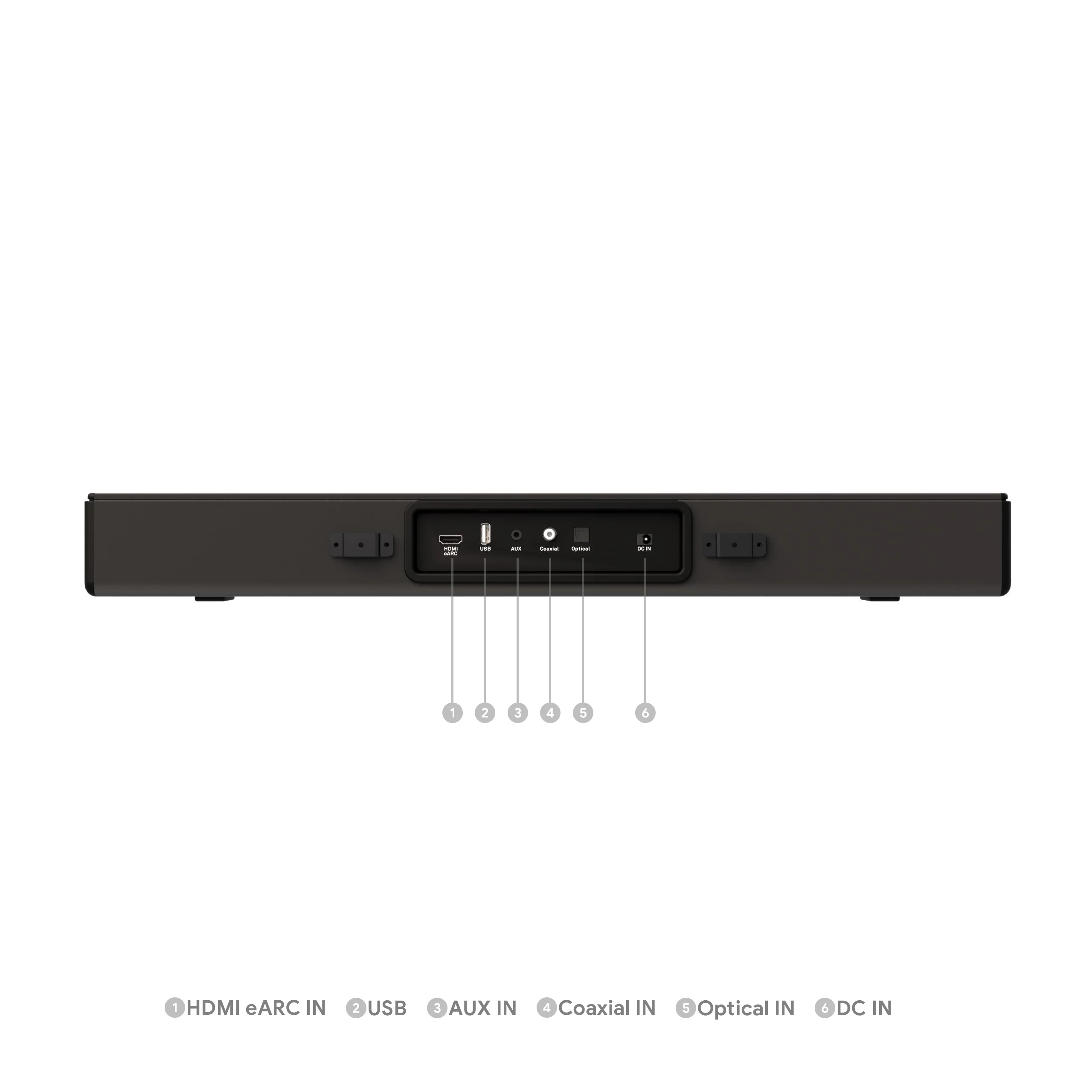 ENGLAON 2.0CH Dolby Atmos Soundbar with HDMI eARC and Bluetooth - Image 4