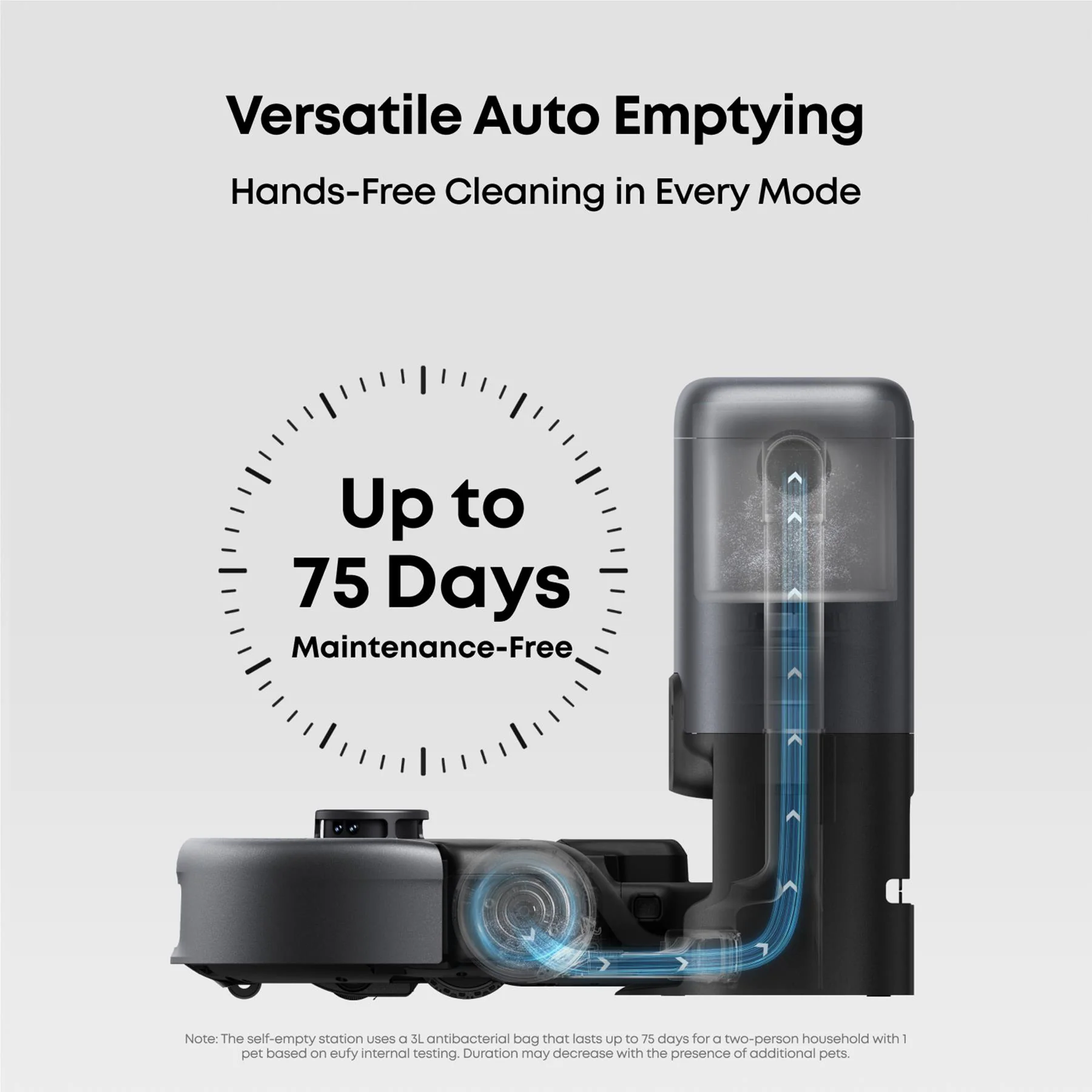 Eufy E20 3-in-1 Robot Vacuum - Image 6