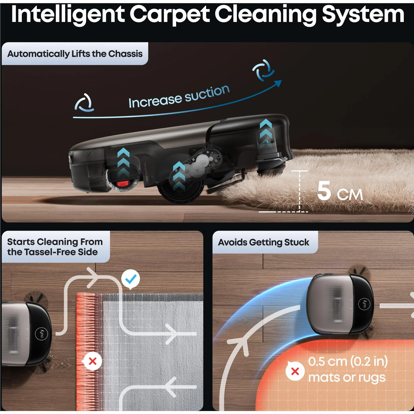 Eufy Omni S2 Robotic Vacuum - Image 11