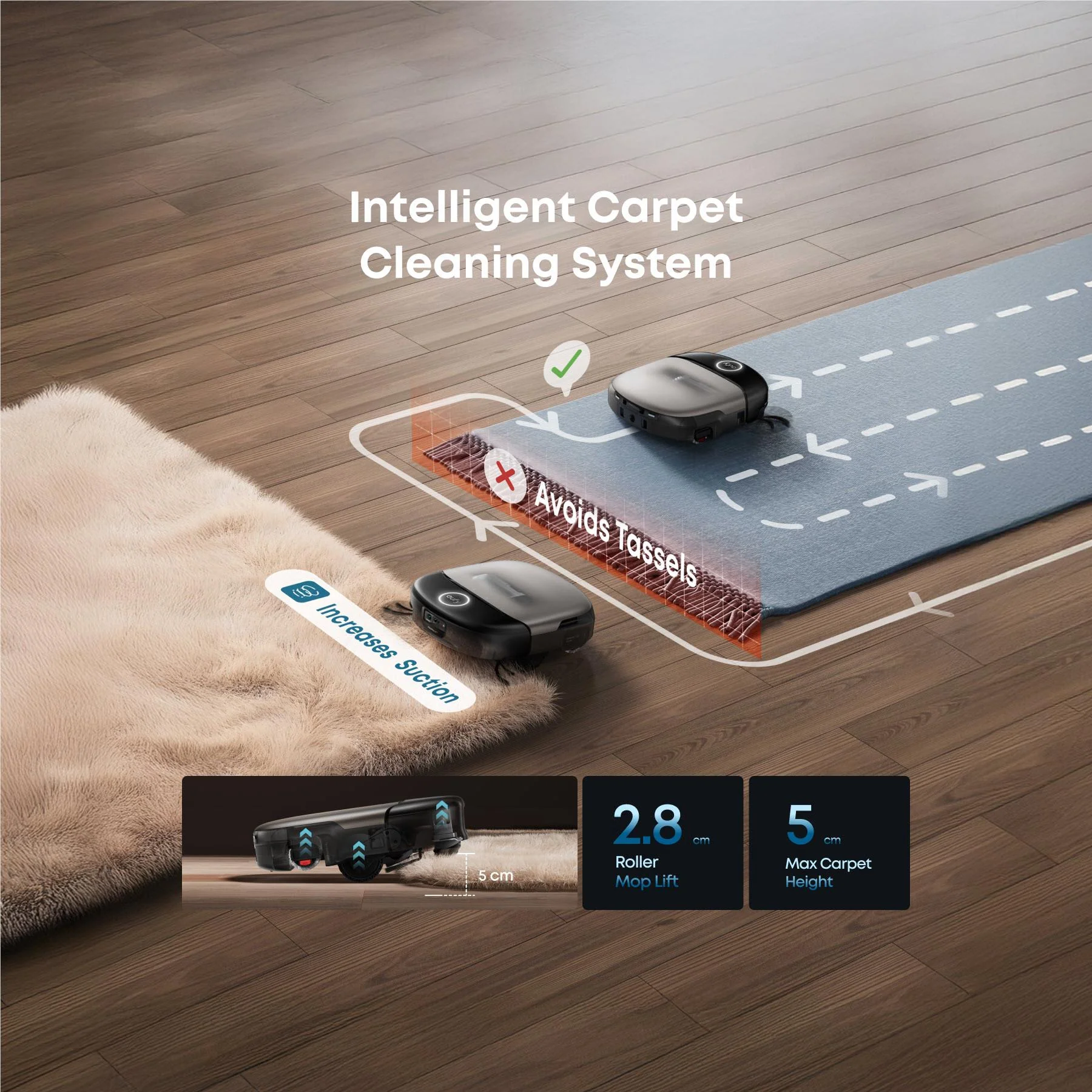 Eufy Omni S2 Robotic Vacuum - Image 5