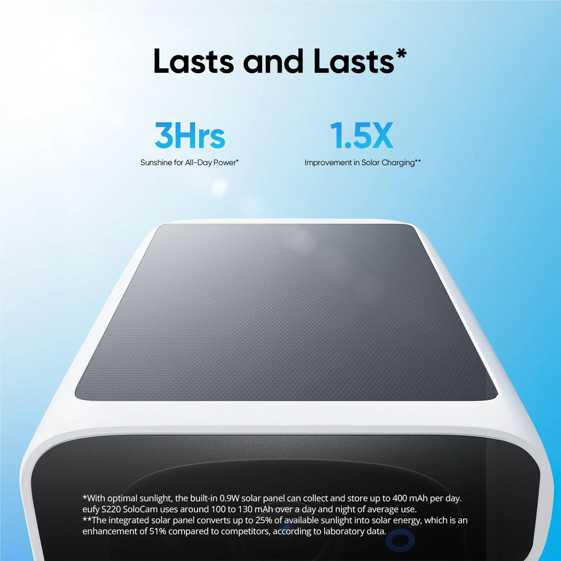 eufy Security Solocam S220 with Homebase (2 Pack) - Image 12