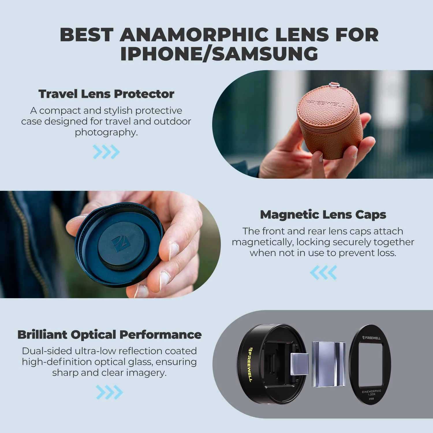 Freewell 1.33x Neutral Streak Anamorphic Lens with 17mm Mount for Freewell 17mm Mount iPhone Cases - Image 8