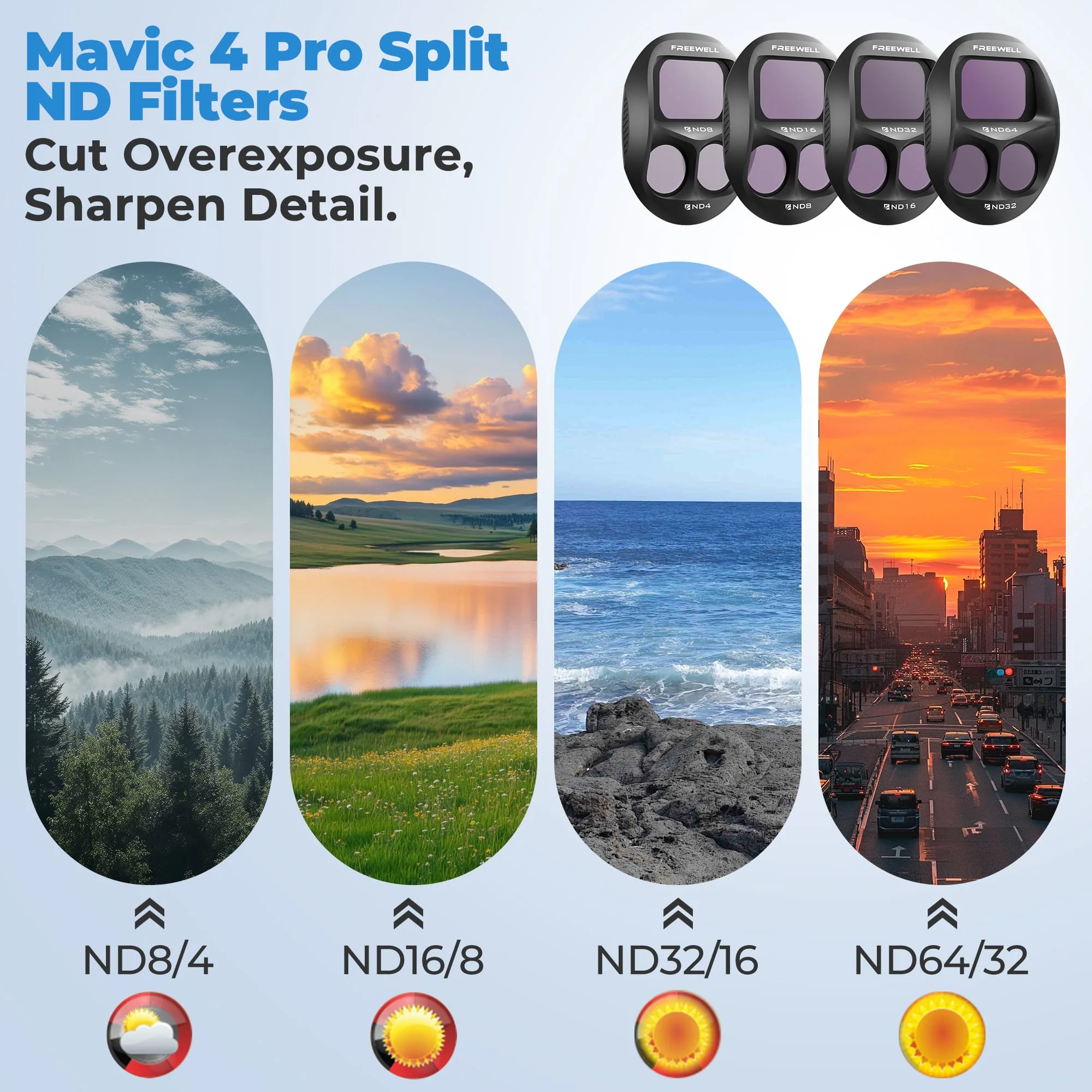Freewell 12-Pack Mega Split Filter Set for DJI Mavic 4 Pro - Image 2