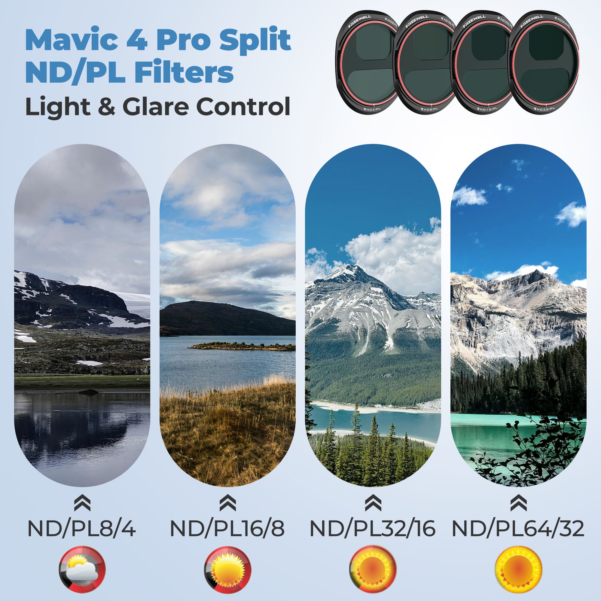 Freewell 12-Pack Mega Split Filter Set for DJI Mavic 4 Pro - Image 3