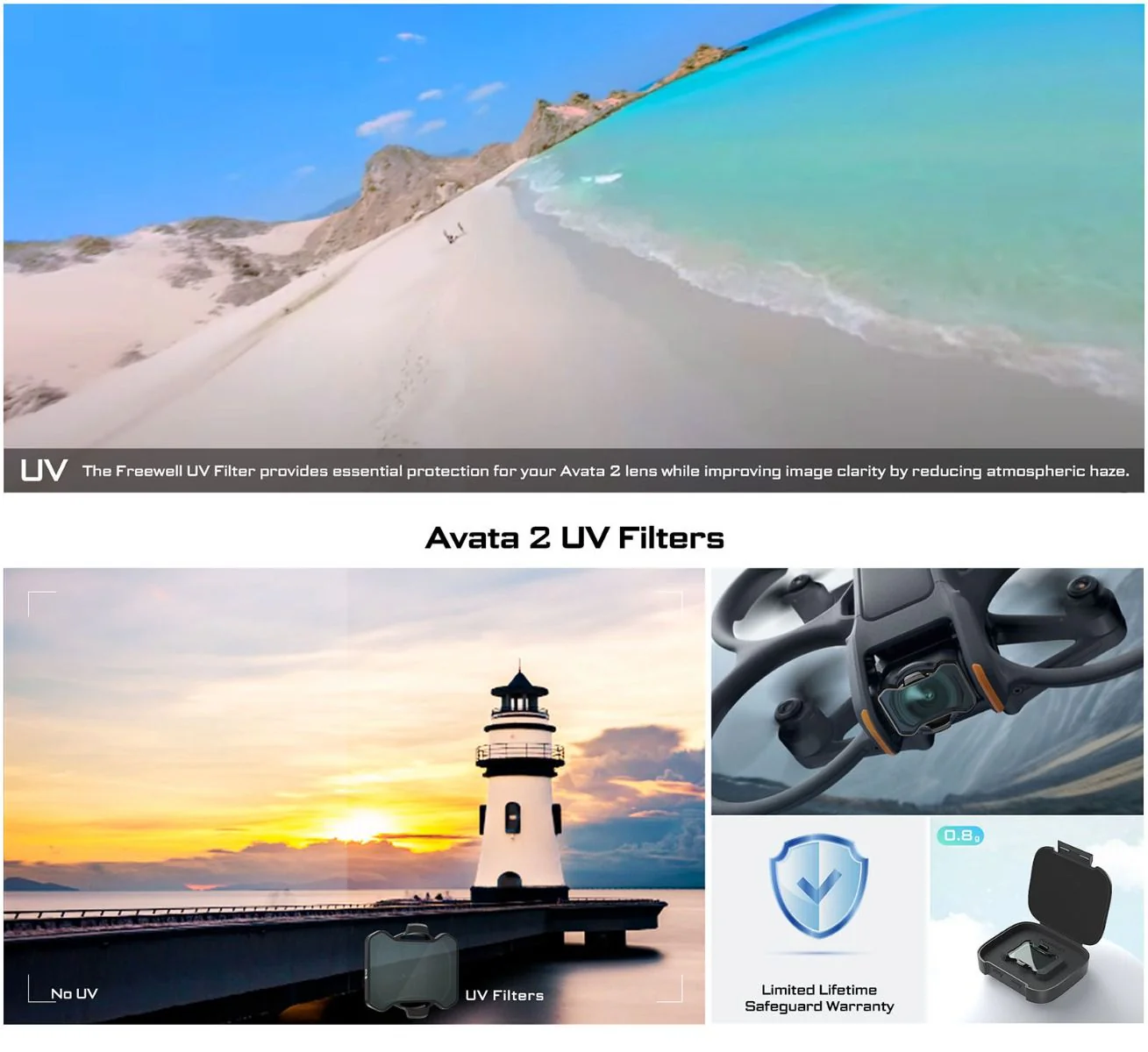 Freewell UV Filter for DJI Avata 2 - Image 5