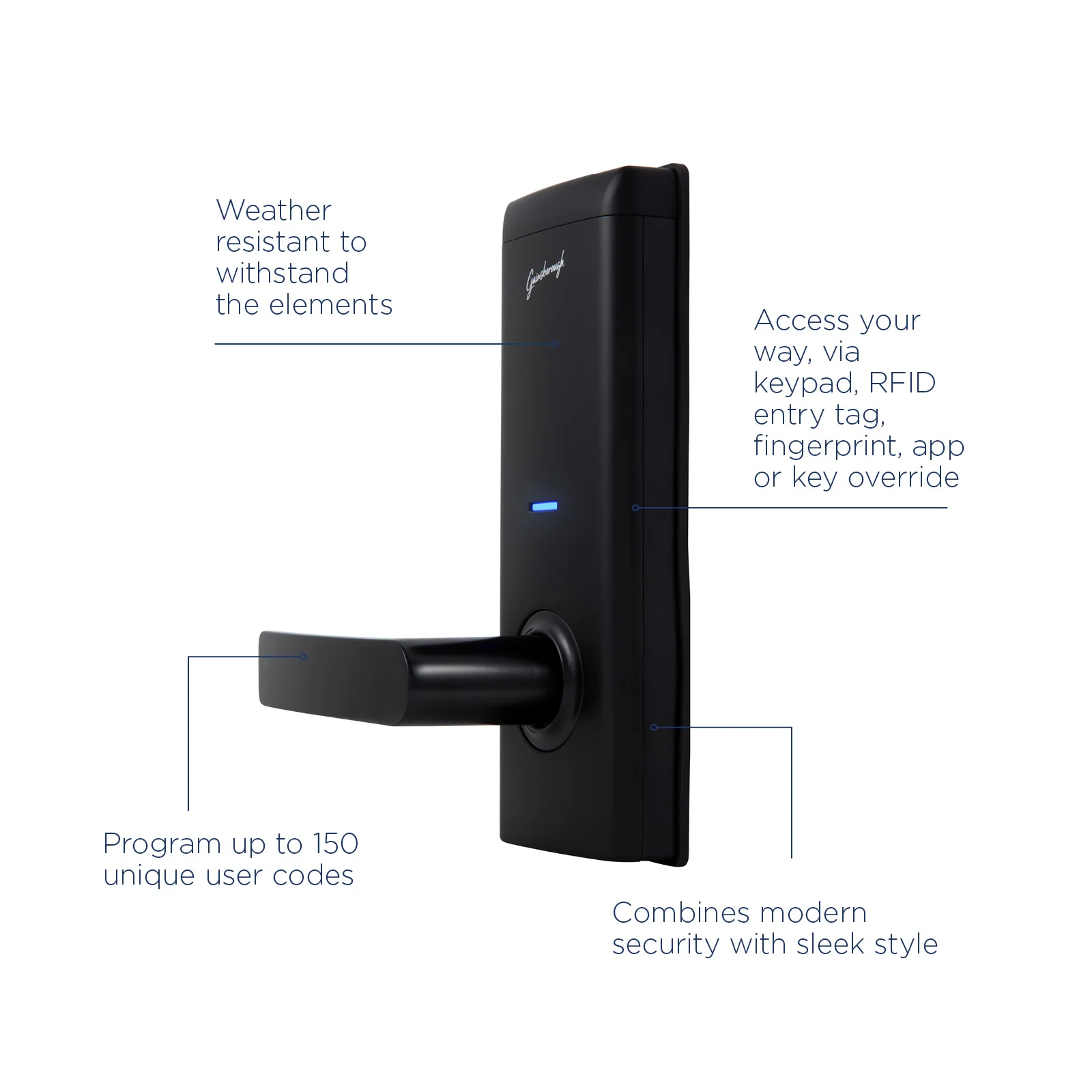 Gainsborough Mode Smart Entrance Lever (Matte Black) - Image 3